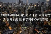 49图库-规则说明与术语速查-支持筛选对照与收藏-图表学习中心(可追溯)