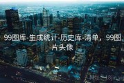 99图库-生成统计-历史库-清单，99图片头像