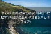 澳彩800图库-趋势观察与分布统计-数据学习用图表更直观-统计看板中心(新手友好)